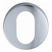CSU1005SSS - Carlisle Brass Eurospec Oval Profile Escutcheon Satin Stainless Steel