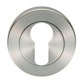 SWL102SSS - Carlisle Brass Eurospec Euro Profile Escutcheon Satin Stainless Steel
