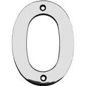 NUM10100BSS - Carlisle Brass Eurospec Number 0 100mm Polished Stainless Steel