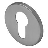 BLU Performance Slimline Euro Escutcheon, 5mm Thick, G316 Satin Stainless Steel (SE35-SSS)