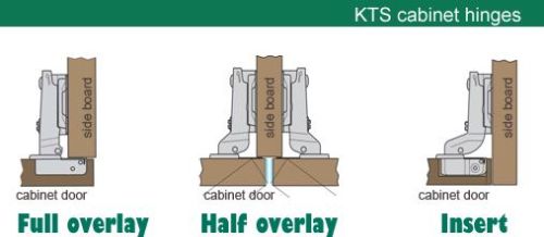 Click Here To Enlarge This Photo Of H4.100.35.10 Fingertip Design Full Overlay Soft Close Hinge (C85A6A6F) Bright Nickel Plate