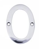 Eclipse 31845 Polished Chrome 76mm Victorian Pattern Face Fix Numeral 0