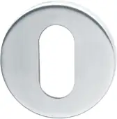 AR261/68-SSS Hoppe Oval Profile Escutcheon - Grade 201 - Satin Stainless Steel (87133389)
