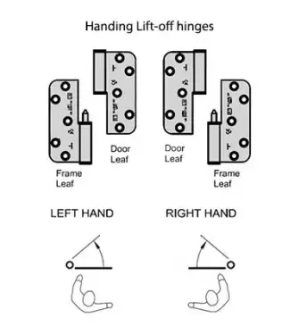 Click Here To Enlarge This Photo Of H101-LR-BZP Royde & Tucker 100mm x 88mm x 3mm Grade 11 Hi-Load Two Knuckle Lift Off Butt Hinge (Left Hand) Bright Zinc Plated