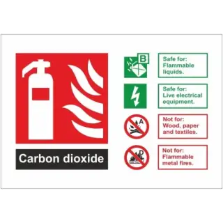 Self Adhesive Vinyl Carbon Dioxide Fire Extinguisher ID Sign - 150mm x 100mm