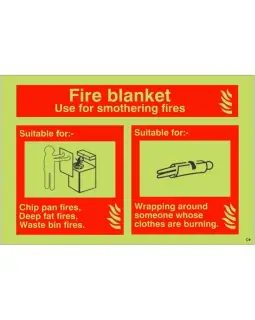 Photoluminescent (Glow in the Dark) Self Adhesive (Class C) Fire Blanket Fire Sign - 150mm x 100mm