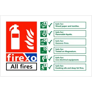 Self Adhesive Vinyl FIREXO Fire Extinguisher Identification Sign - 150mm x 100mm