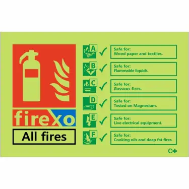 Click Here To Enlarge This Photo Of Photoluminescent (Glow in the Dark) Self Adhesive (Class C) FIREXO Fire Extinguisher Identification Sign - 150mm x 100mm