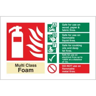 Self Adhesive Vinyl Multi Class Foam Fire ID Sign - 150mm x 100mm