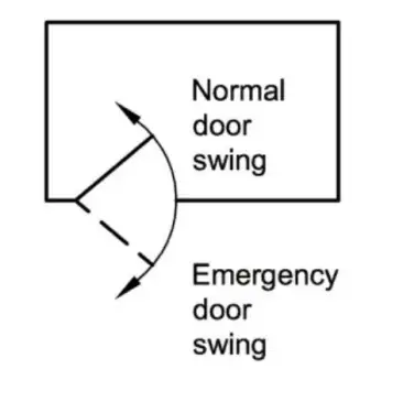 Click Here To Enlarge This Photo Of H131-106 Royde & Tucker Emergency Release Door Stop with Holdback - Satin Stainless Steel