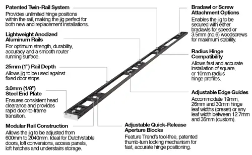 Click Here To Enlarge This Photo Of Trend H&sol;JIG&sol;D6 AnyDoor Hinge Jig Template Kit