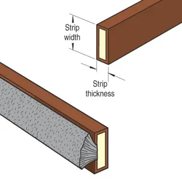 Click Here To Enlarge This Photo Of Trend C220X1&sol;4TC Intumescent Strip Cutter 15mm x 24mm &lpar;1&sol;4" Shank&rpar;