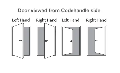 Click Here To Enlarge This Photo Of CHD-8812-8LH &lpar;E1200-LH&rpar; UNION Codehandle Battery Operated Digital Lock - Left Hand