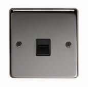 34228 From The Anvil BN Telephone Master Socket